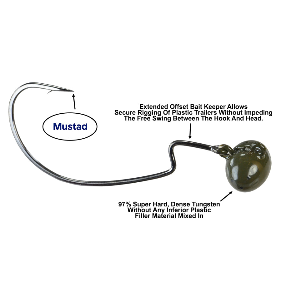 Football Swing Jig Head